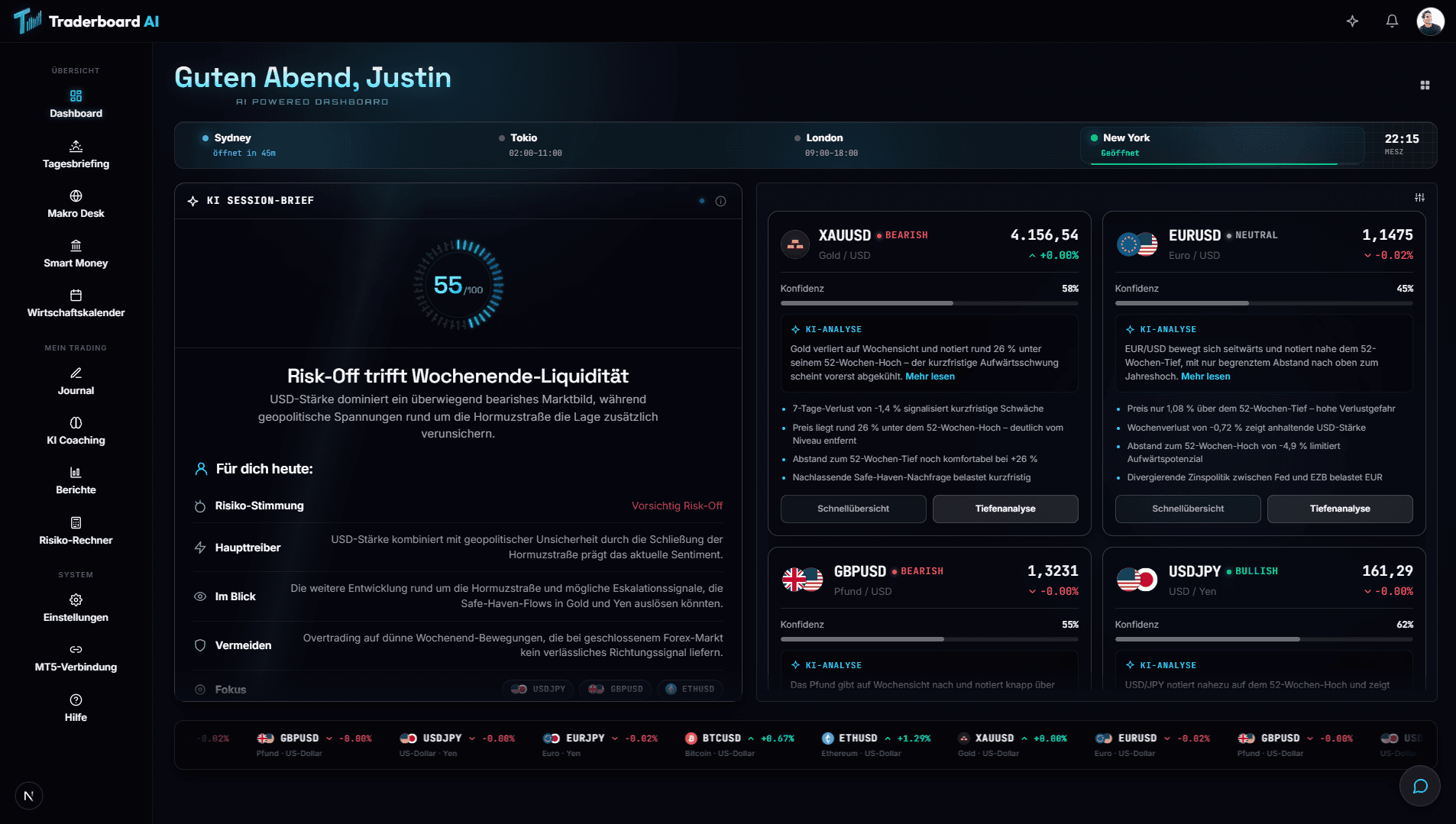 Traderboard-AI-Dashboard: KI-Session-Brief und Instrument-Bias für acht Assets